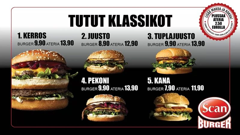 Scanburgerin annos