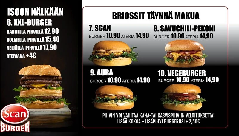 Scanburgerin annos
